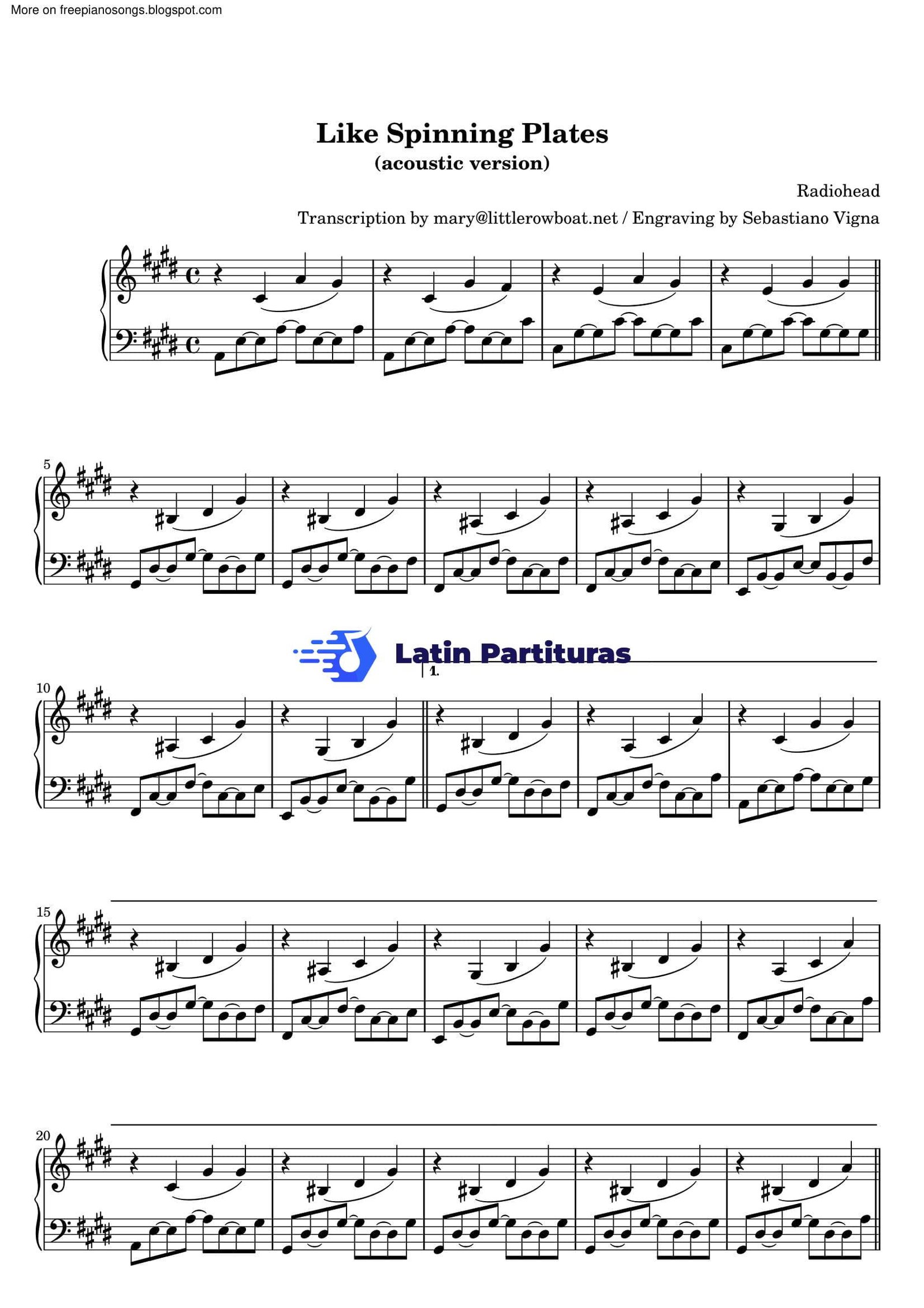Radiohead - Like Spinning Plates 1 Radiohead - Like Spinning Plates
