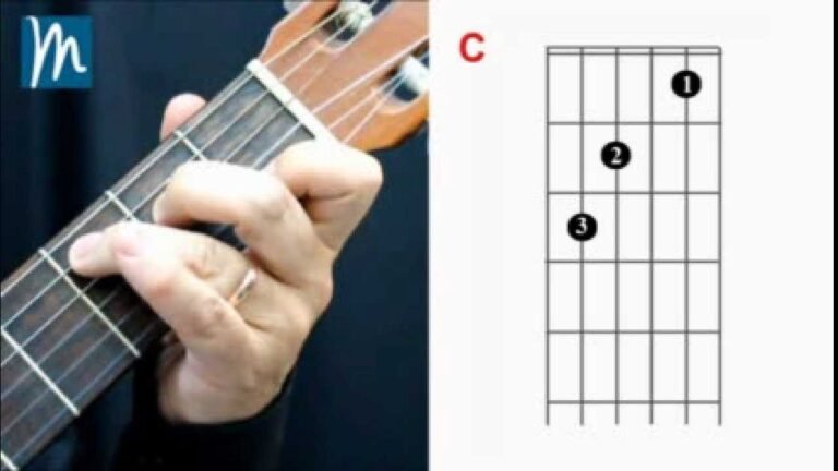 Guía Completa para Dominar el Acorde C en la Guitarra: Consejos y Técnicas