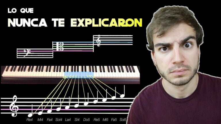 Guía Completa: Cómo Leer una Partitura Musical Fácilmente 2 cómo leer una partitura