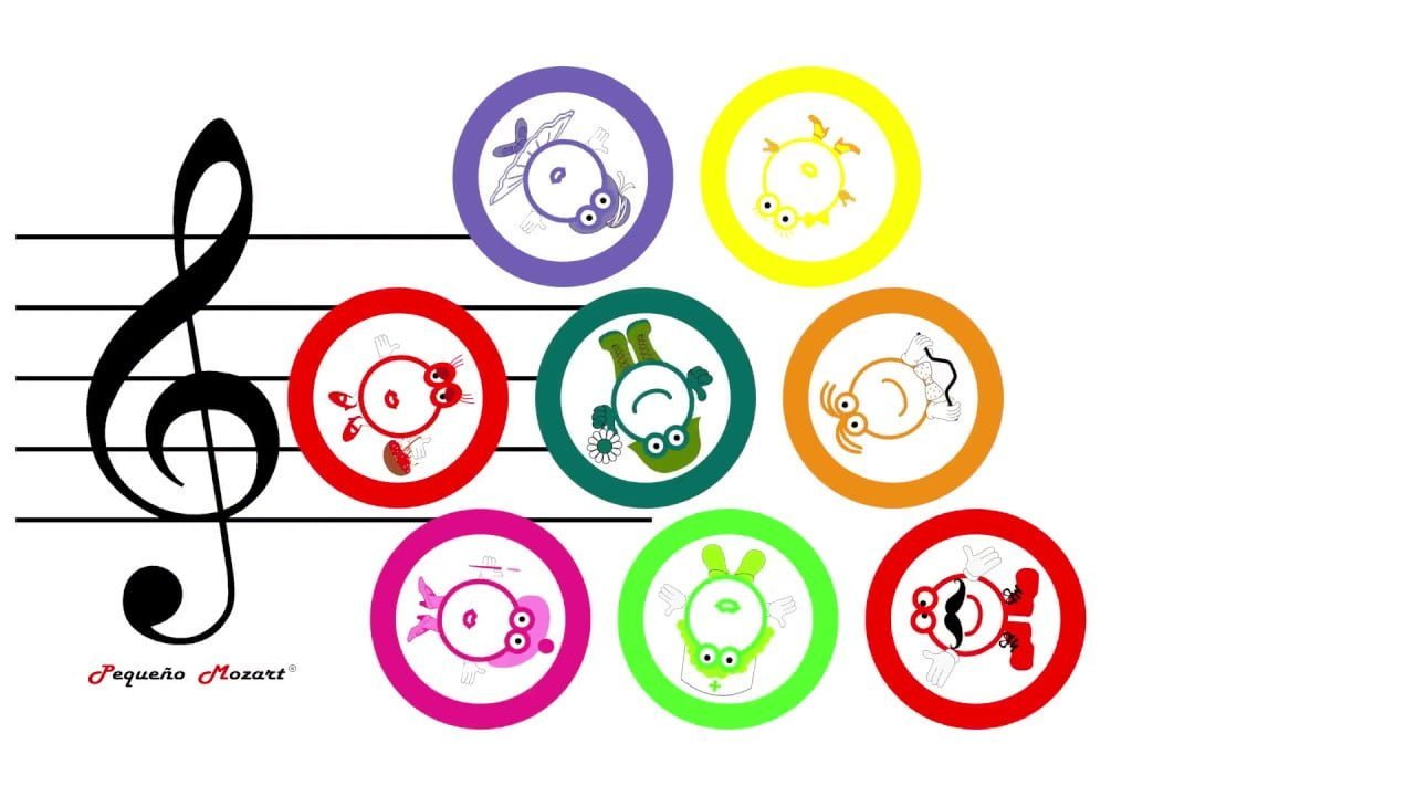 Descubre el Encanto de las Notas Musicales Colores: Aprendiendo a Asociar Sonido y Color 1 notas musicales colores
