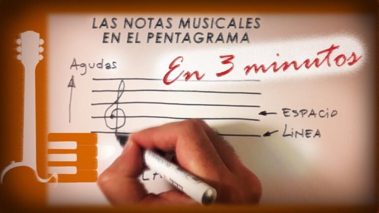 Entendiendo las Notas en el Pentagrama: Guía Completa para Leer Música Fácilmente 3 Entendiendo las Notas en el Pentagrama: Guía Completa para Leer Música Fácilmente